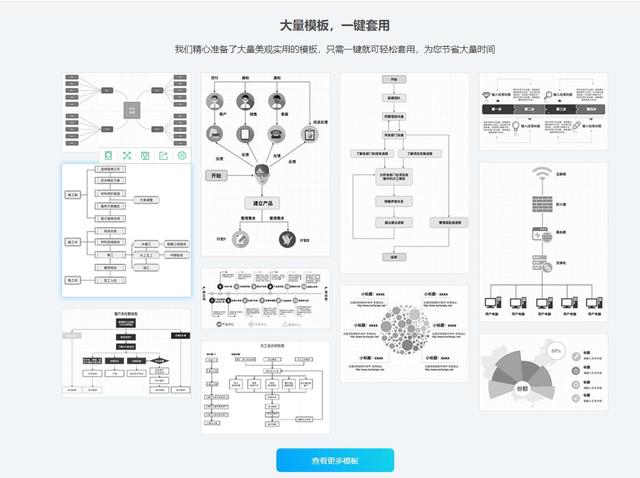 流程图不会画？这个技巧赶紧收藏一下，秒学！