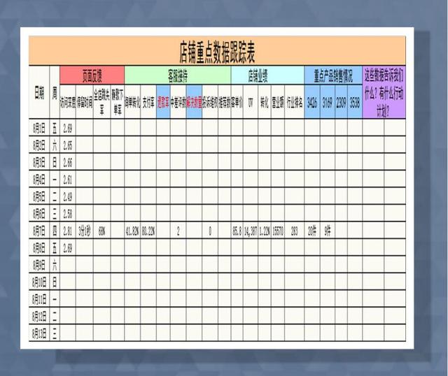 各种登记表，信息表，报价表，一目了然，你需要吗？