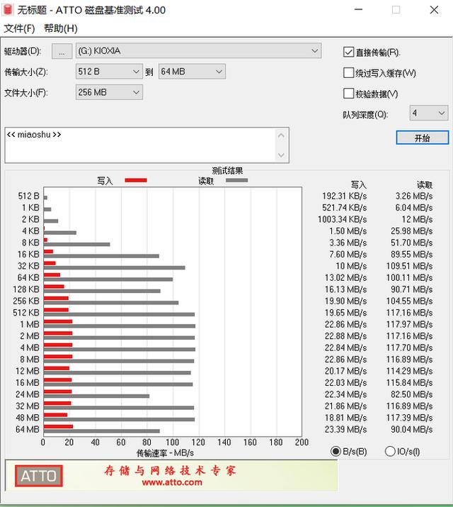 应用广泛，铠侠（原东芝存储）“隼闪”U301 USB闪存盘评测