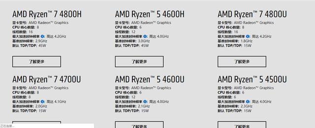 AMD出王炸！锐龙4000系列正式登场，或成笔记本市场的新王者