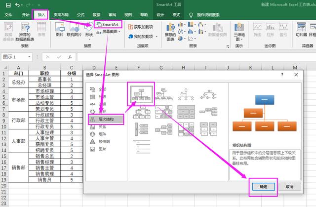 Excel制作组织结构图，我用了2小时，同事3分钟就搞定了