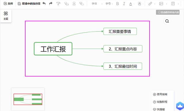 向领导汇报工作，送你一套万能模板，让领导对你刮目相看