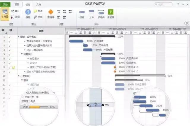 疫情仍处于扩散阶段，如果你需要远程办公，这些工具希望能帮到你