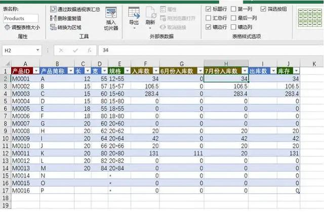 疫情仍处于扩散阶段，如果你需要远程办公，这些工具希望能帮到你