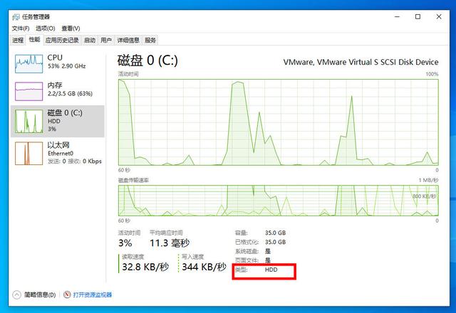 升级Windows 10 2004变化真是大，带来了22个新功能