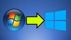 2020年如何免费将Windows7升级到Windows10？