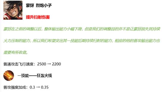 王者荣耀：6.2平衡性调整已上线，孙白杨阵容降温，吕布史诗加强