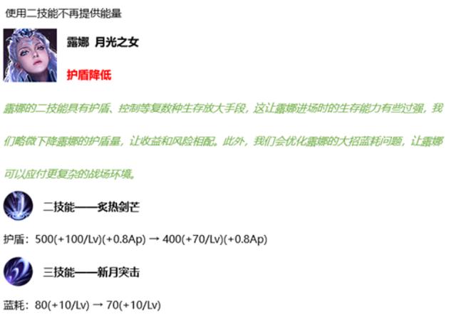 王者荣耀：5.20正式服平衡调整已上线，刘禅获加强，盾山迎来降温