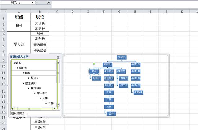 领导要求我制作组织框架图，学会了Excel，三分钟就完全搞定了