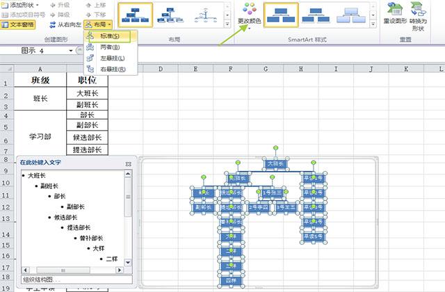 领导要求我制作组织框架图，学会了Excel，三分钟就完全搞定了