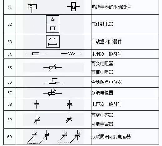 电气图纸怎么看？三分钟教你学会看懂，受用一生