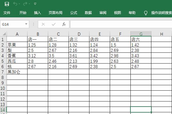 Excel表格中F1到F12组合，原来这么厉害！轻轻一按每个都是快捷键