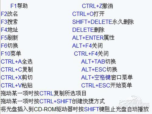 「办公技巧」电脑键盘快捷键和组合键功能使用大全