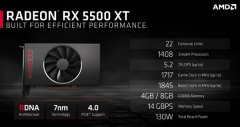 AMD推出RX5500XT，英伟达GTX1650super不是对手，5500XT性能解析