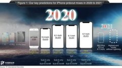 iPhone 12再次确定，或9月份正式发布，国内价格更感人！