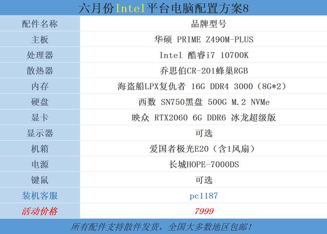 2020年6月十代酷睿来袭，英特尔平台电脑配置分享，价格非常给力