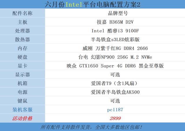 2020年6月十代酷睿来袭，英特尔平台电脑配置分享，价格非常给力