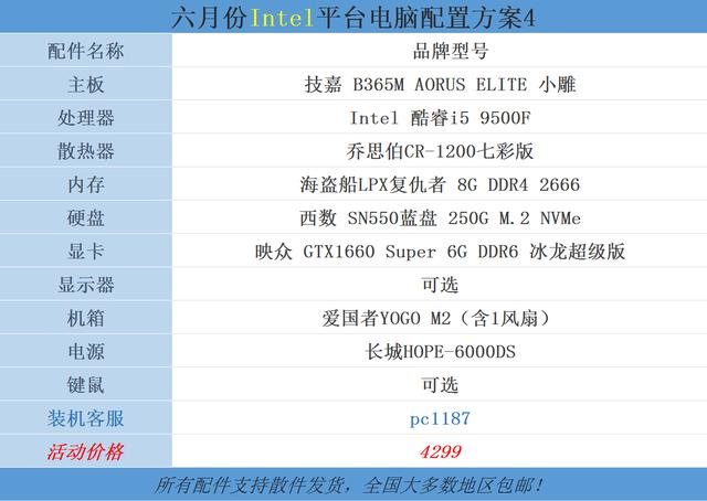 2020年6月十代酷睿来袭，英特尔平台电脑配置分享，价格非常给力