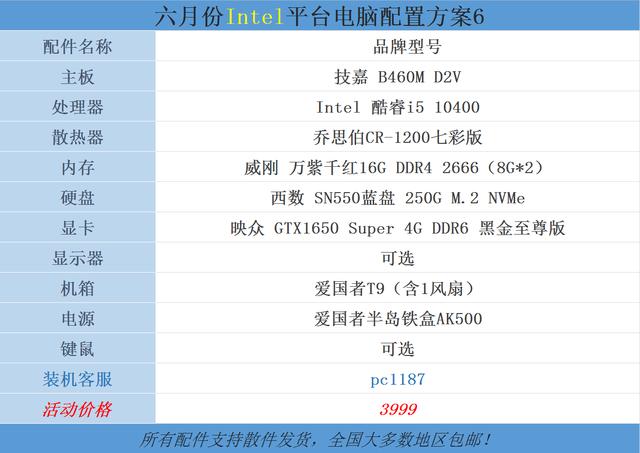 2020年6月十代酷睿来袭，英特尔平台电脑配置分享，价格非常给力