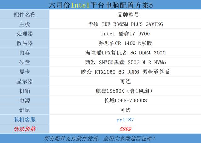 2020年6月十代酷睿来袭，英特尔平台电脑配置分享，价格非常给力