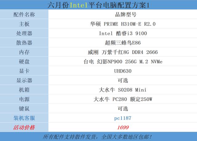 2020年6月十代酷睿来袭，英特尔平台电脑配置分享，价格非常给力