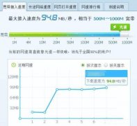 网速飙升10倍：宽带多拨，动了谁的蛋糕？