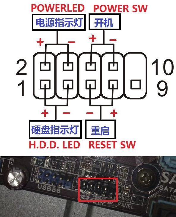 装机不知道怎么插线，一看就懂！