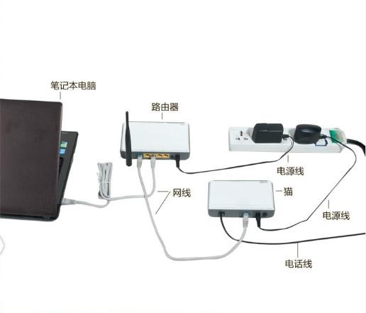 计算机网络中的路由器与家里用的路由器是一个概念么？