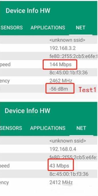 电信500兆光纤宽带，无线WiFi测试仅为百兆，问题出现在哪呢？