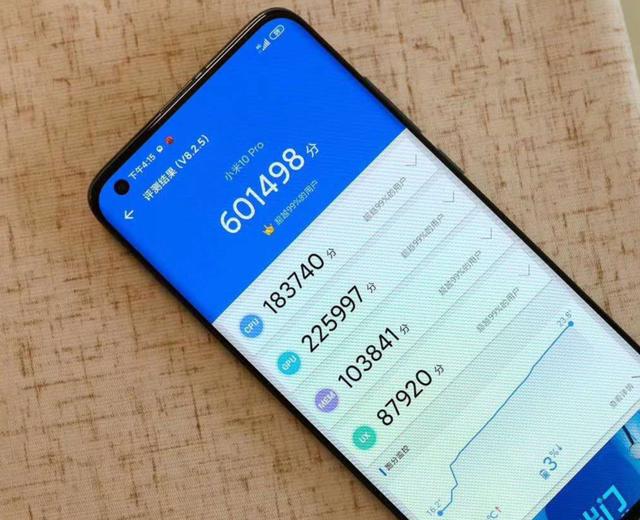 小米10 Pro：跑分61万，恭喜啦