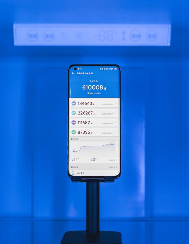 小米10 Pro：跑分61万，恭喜啦