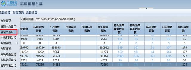 家庭宽带常见故障处理方法：地市客响专家台席预处理工作