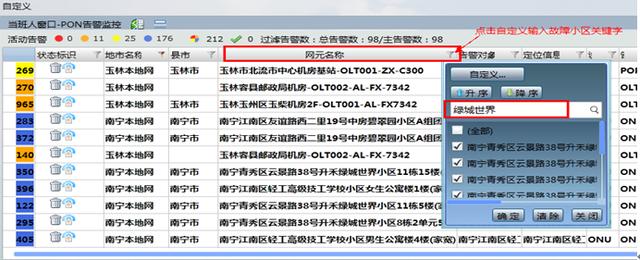 家庭宽带常见故障处理方法：地市客响专家台席预处理工作