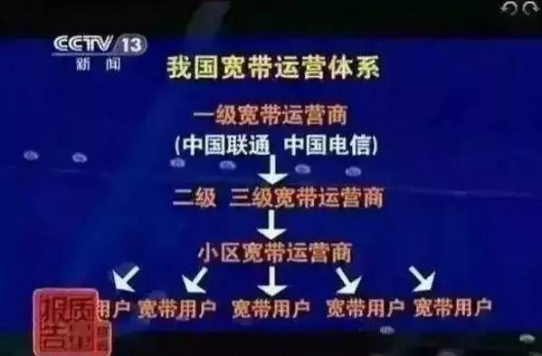 家庭宽带装哪家比较好？是中国移动还是电信？