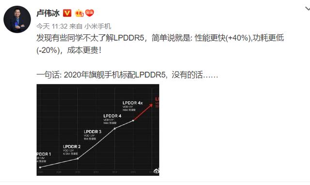 小米10：真的恭喜了