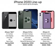 iPhone12再被确定，或于今年9月发布，售价也感人