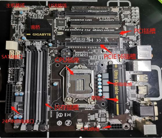 想自己动手装电脑但不会咋办？一篇文轻松带你从新手到入门