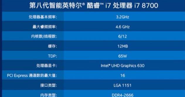 B360主板真的发挥不了i7 8700性能吗