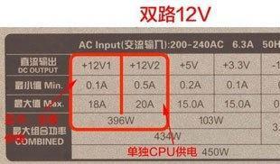 对于电脑电源，你懂这些就够了