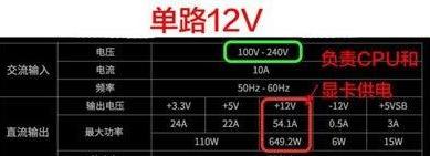 对于电脑电源，你懂这些就够了