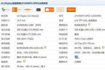 你有自己动手换过笔记本电脑的屏幕吗？