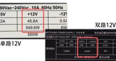 学会看电脑电源的铭牌，还是很有必要的