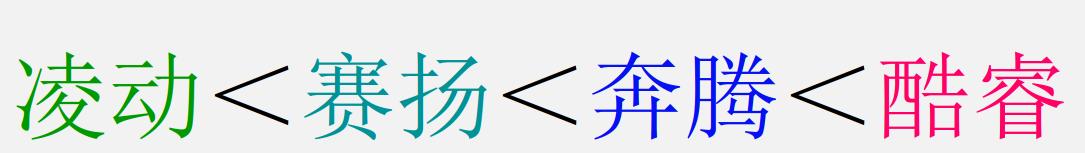 选择笔记本电脑是否与台式机一样？带你深度了解笔记本选择方法