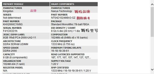 关于内存条选购的小知识，一线品牌的内存不一定好，颗粒更重要