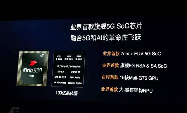 荣耀30系列为何在618卖爆？影像、5G均领先，更有立体声双扬声器