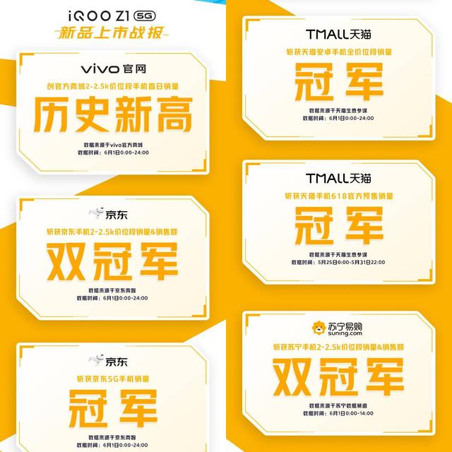 iQOO Z1斩获5G手机销量冠军，为何消费者们如此“不约而同”