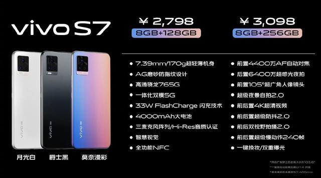 早高FENG：vivo S7正式发布：2798元起/谷歌今天发布三款Pixel新机