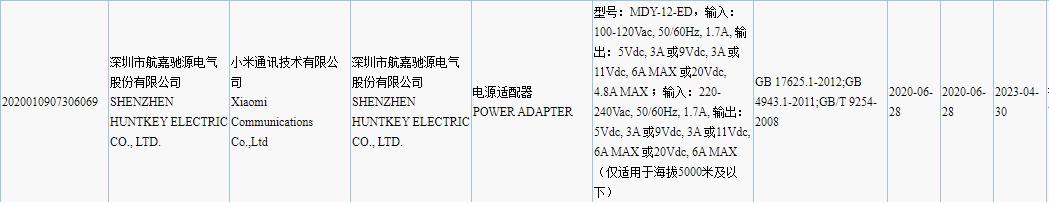 小米120W快速充电器获得3C认证：MIX系列或首发