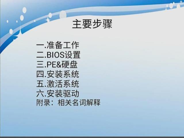 安装电脑系统不求人，教你如何自己动手装系统！值得收藏学习