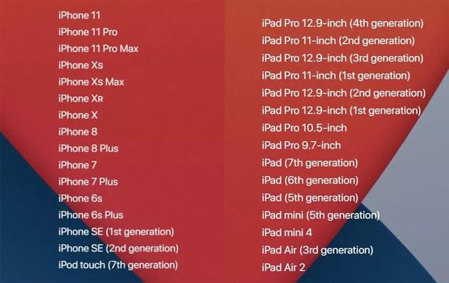 苹果终于开始发力，iOS 14重磅发布，界面和安卓有些相似